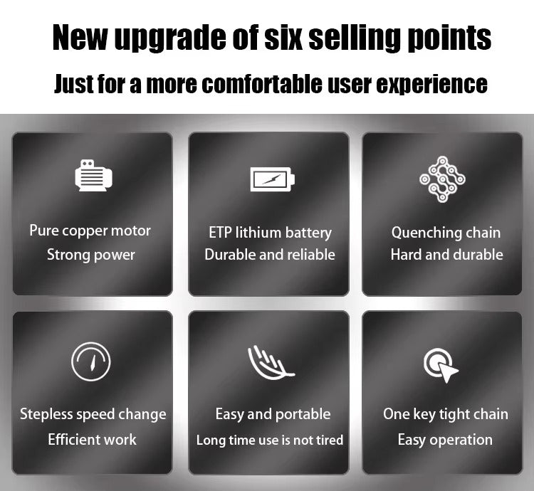 Mini Piła Łańcuchowa Akumulatorowa 6 Cali z 2 Bateriami