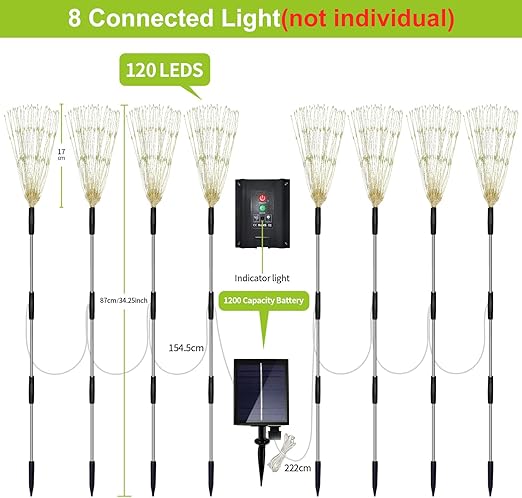 Solarne Lampy Ogrodowe Fajerwerki LED z Pilotem - Dekoracja Ogrodu