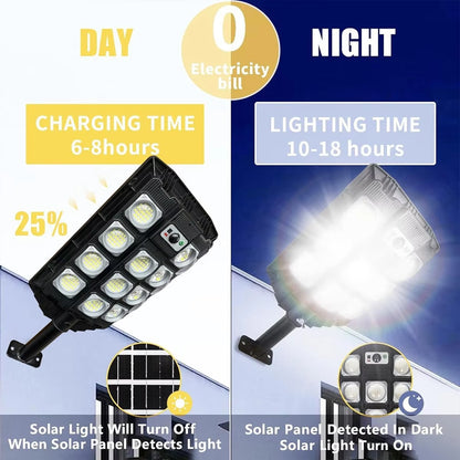 Lampa Solarna Uliczna 400W z Pilotem IP65 - Oświetlenie Ogrodowe