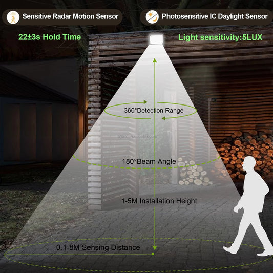 Naświetlacz LED 100W IP66 z Czujnikiem Ruchu i Zmierzchu