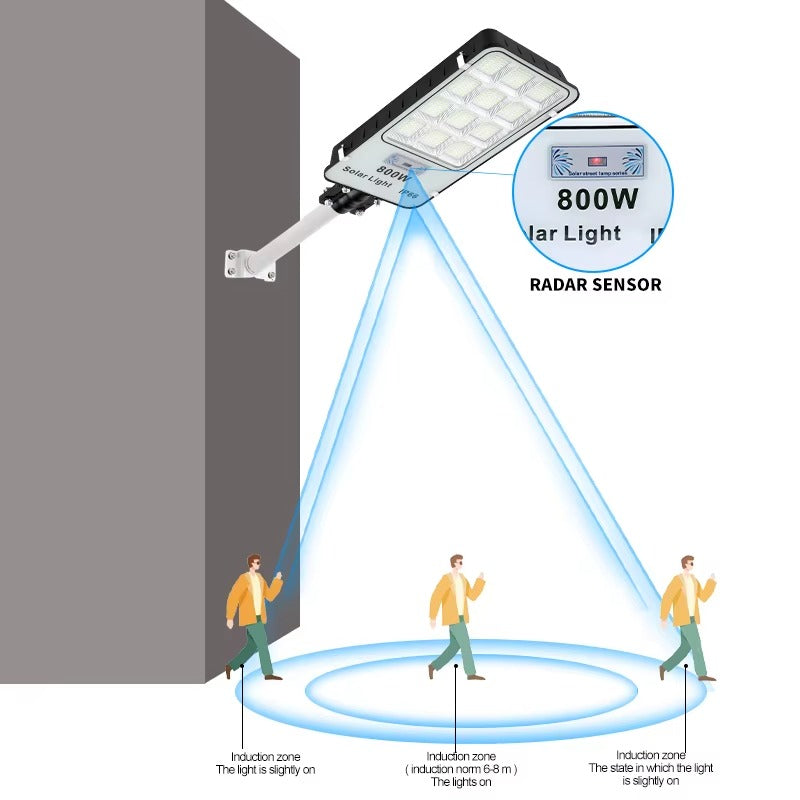Solarna Lampa Uliczna LED 1000W IP66 - Mocne Oświetlenie Zewnętrzne