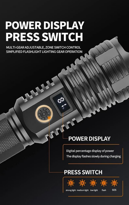 Mocna Latarka Akumulatorowa P90 z Zoomem 1500LM USB