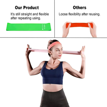 Zestaw Gum Oporowych do Ćwiczeń Fitness 5 Poziomów