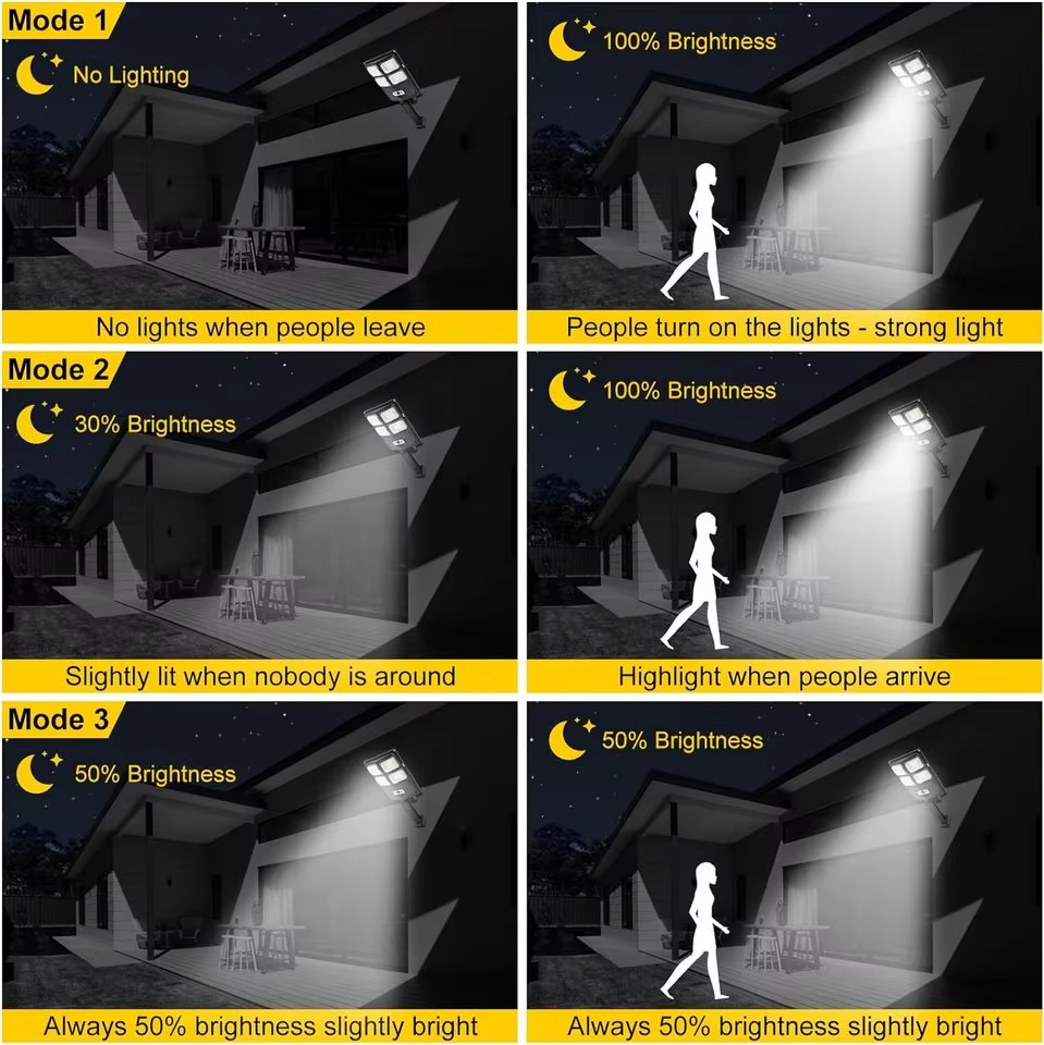 Lampa Solarna LED 200W Zewnętrzna z Pilotem i Czujnikiem Ruchu