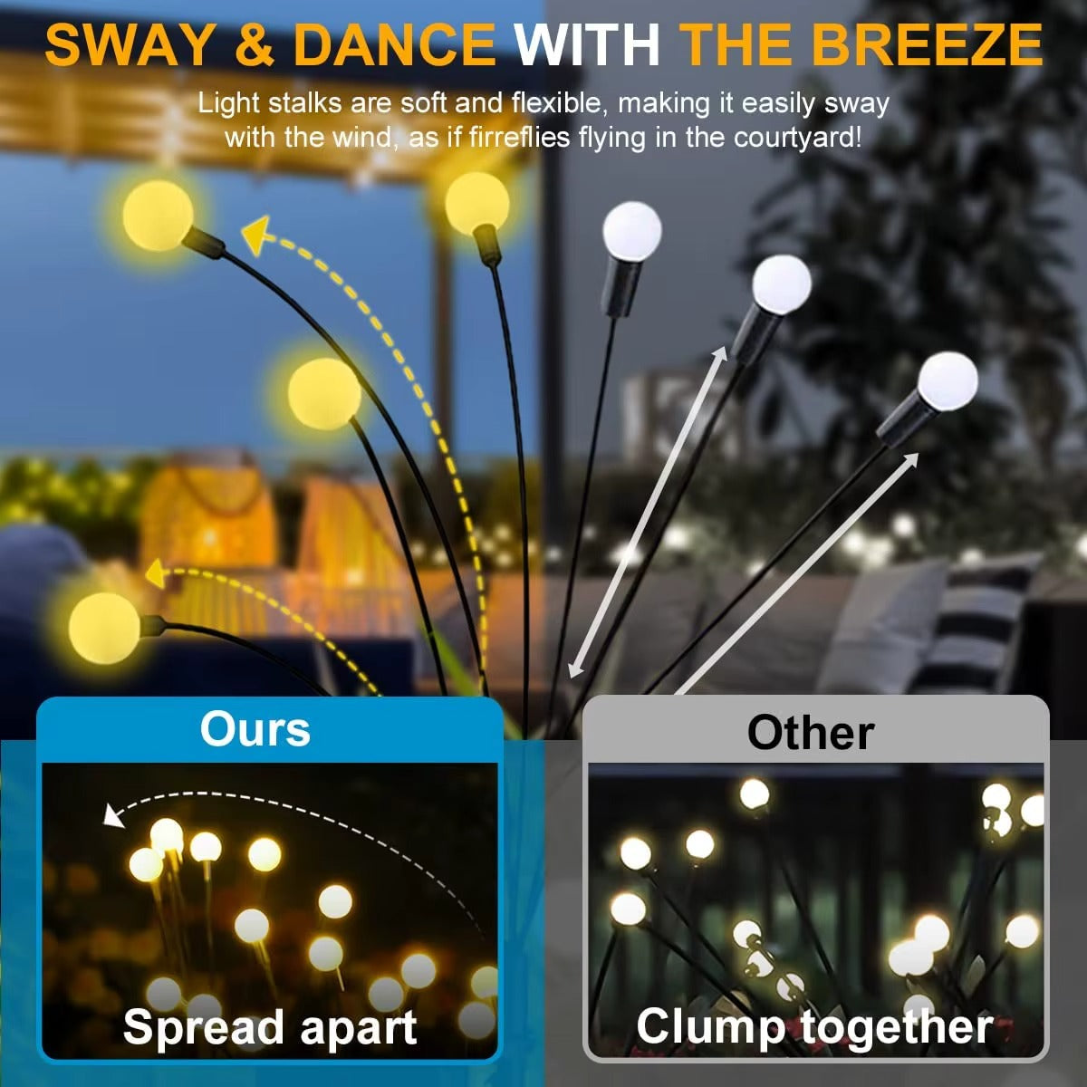 Solarne Lampy Ogrodowe LED Świetliki - Magiczny Blask w Ogrodzie