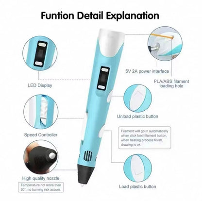 Długopis 3D do Druku Kreatywnego - Rozwijaj Wyobraźnię!