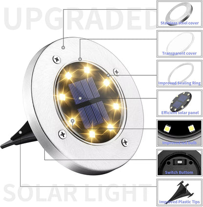 Solarne Lampy LED Ogrodowe Wbijane - Oświetlenie Ścieżek i Ogrodu