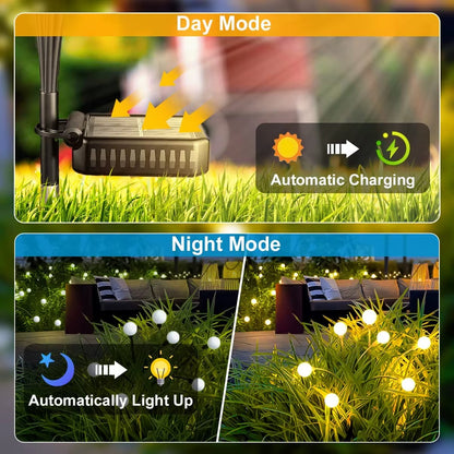 Solarne Lampy Ogrodowe LED Świetliki - Magiczny Blask w Ogrodzie