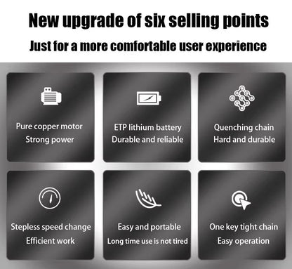 Mini Piła Łańcuchowa Akumulatorowa 6 Cali z 2 Bateriami