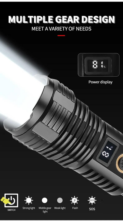 Mocna Latarka Akumulatorowa P90 z Zoomem 1500LM USB