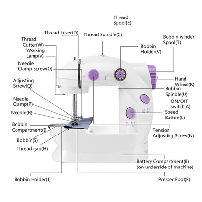 Mini Maszyna Do Szycia 2-Biegowa Przenośna Elektryczna Z Lampką