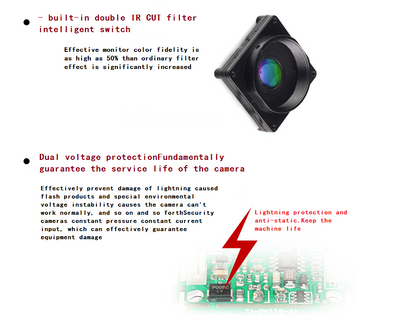 ZESTAW DO MONITORINGU DOMU – 4-KANA?OWY DVR + KAME