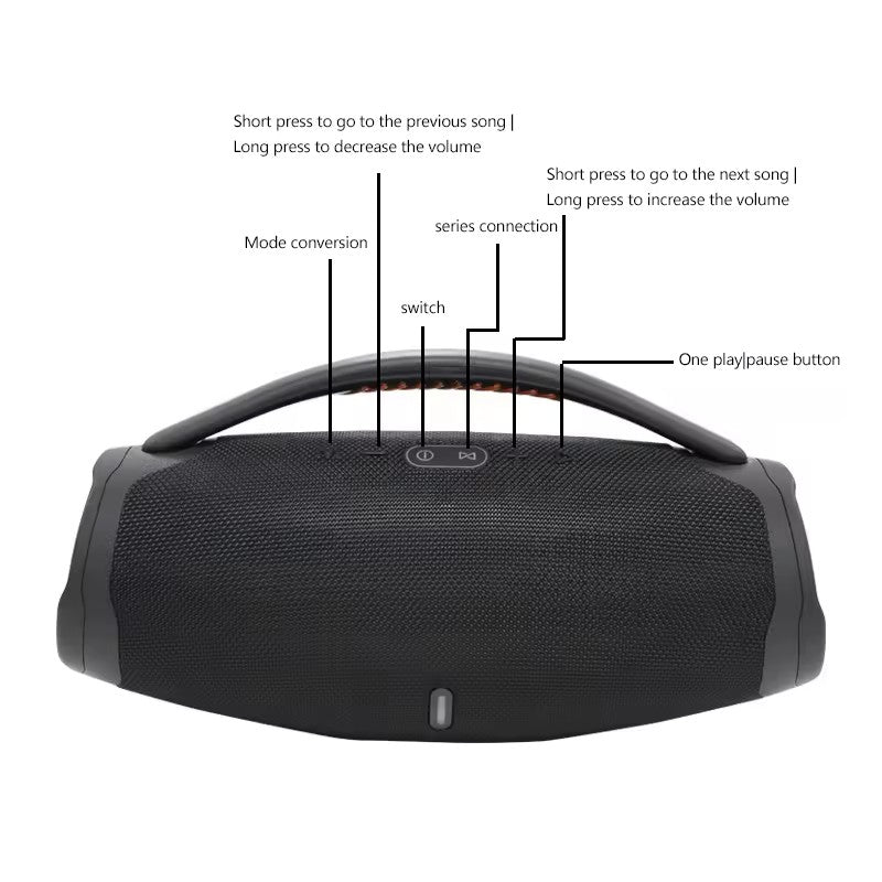 Przenośny Głośnik Bluetooth z Mocnym Basem i Dynamicznym Podświetleniem LED