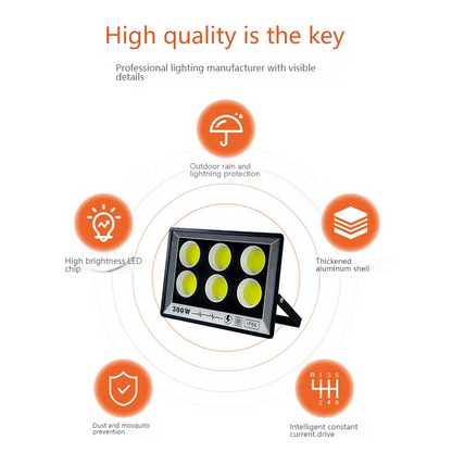 Mocny Naświetlacz LED COB Reflektor Halogen Lampa Zewnętrzna