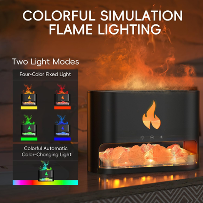 Ultradźwiękowy Dyfuzor Aromatyczny LED 7 Kolorów 250ML