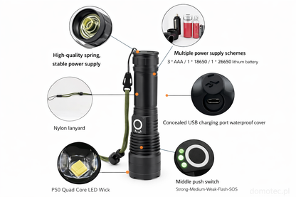 Latarka Taktyczna LED - Kompatybilna z Wieloma Bateriami