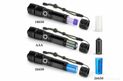 Latarka Taktyczna LED - Kompatybilna z Wieloma Bateriami