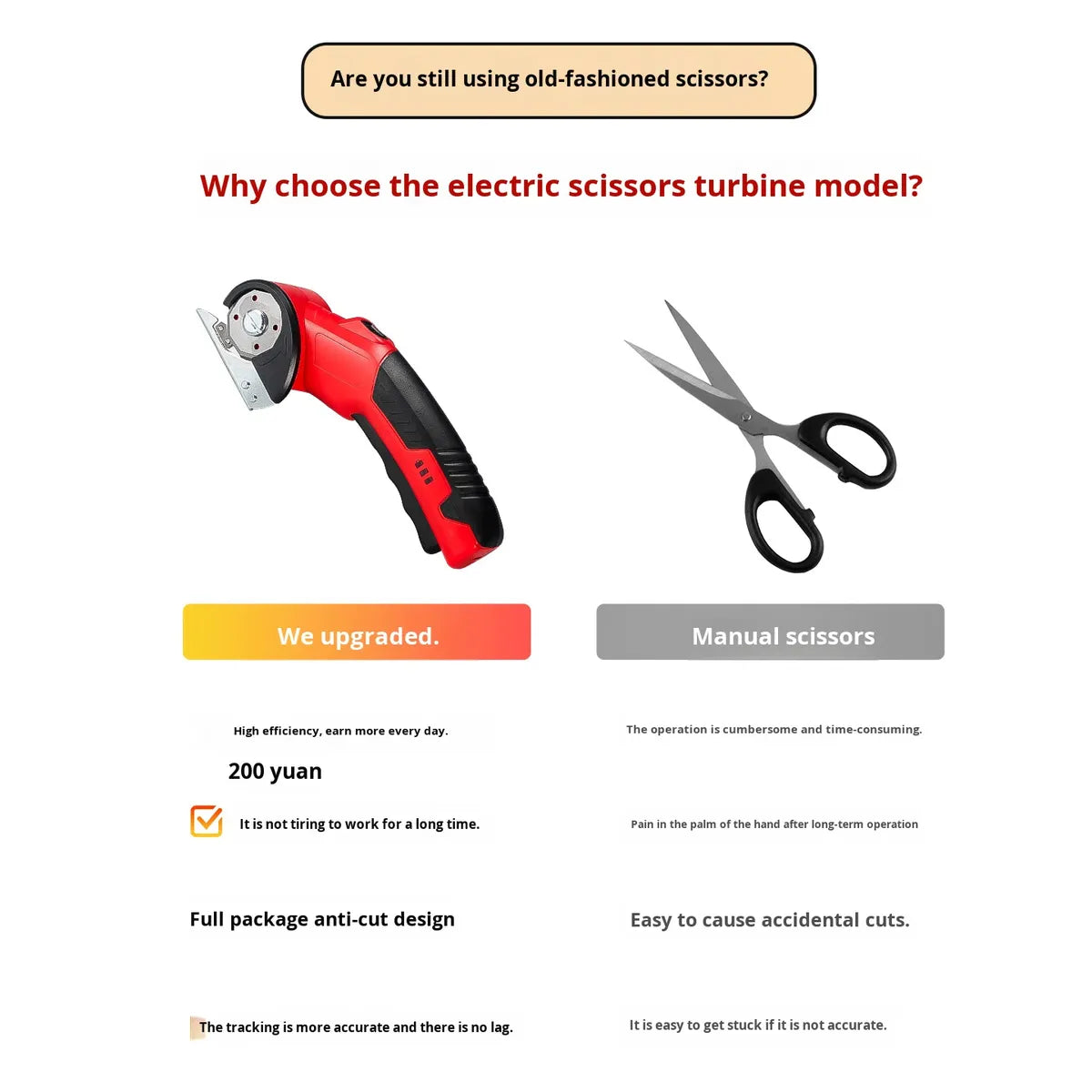 Akumulatorowe Nożyce Obrotowe do Tkanin i Skóry